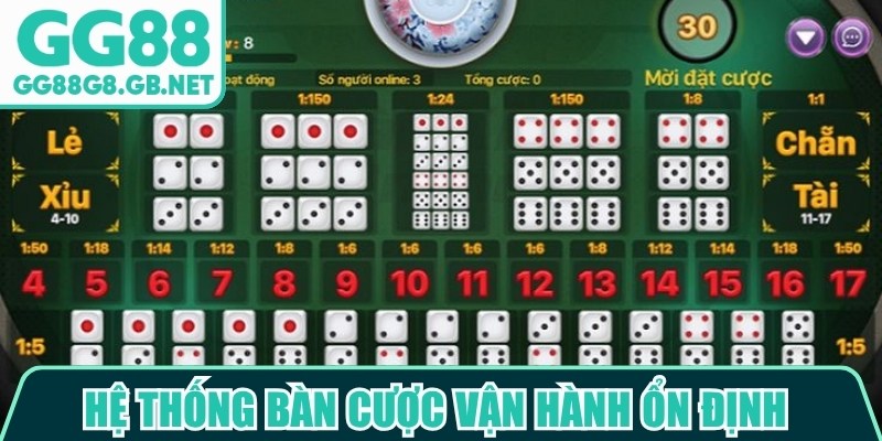 Hệ thống b&agrave;n cược vận h&agrave;nh ổn định v&agrave; tốc độ xử l&yacute; nhanh ch&oacute;ng