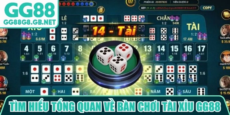 T&igrave;m hiểu tổng quan về b&agrave;n chơi t&agrave;i xỉu GG88