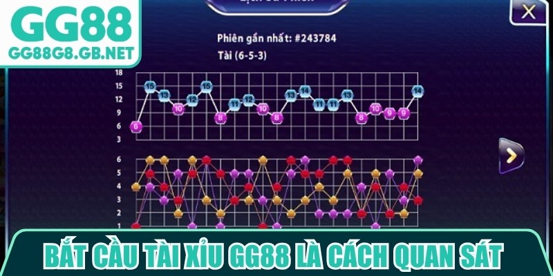 Bắt cầu t&agrave;i xỉu GG88 l&agrave; c&aacute;ch người chơi quan s&aacute;t v&agrave; ph&acirc;n t&iacute;ch chuỗi kết quả