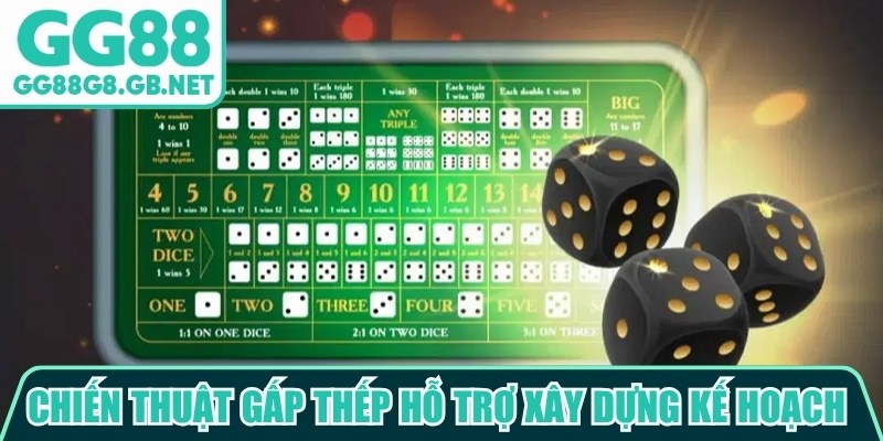 Chiến thuật gấp thếp c&oacute; thể hỗ trợ người chơi x&acirc;y dựng kế hoạch tham gia r&otilde; r&agrave;ng